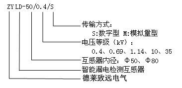 漏电在线监测系统2.jpg