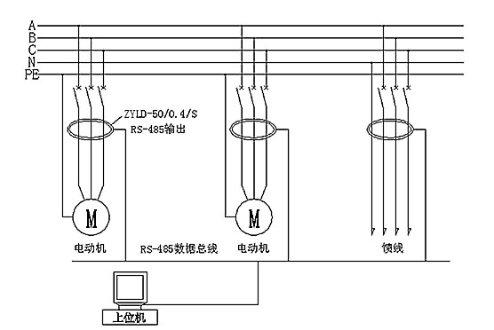 漏电在线监测系统4.jpg
