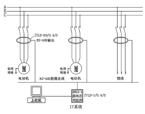漏电在线监测系统7.jpg