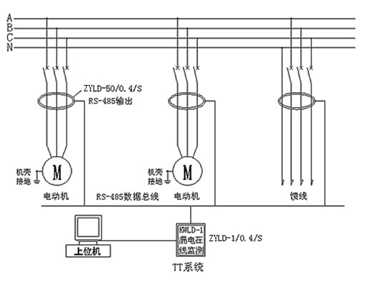 漏电在线监测系统9.jpg