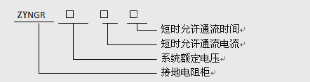 中性点高低压接地电阻1.jpg