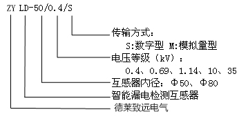 智能漏电检测互感器1.jpg