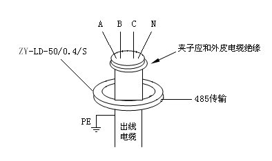 智能漏电检测互感器2.jpg